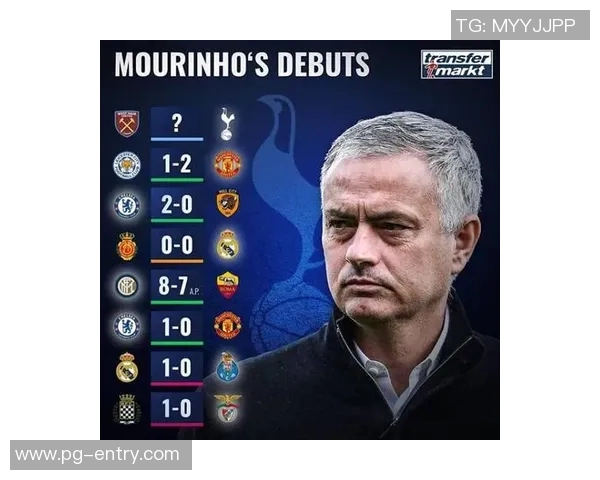 德甲热刺逆转波尔图精彩点球大战全场沸腾战术解析