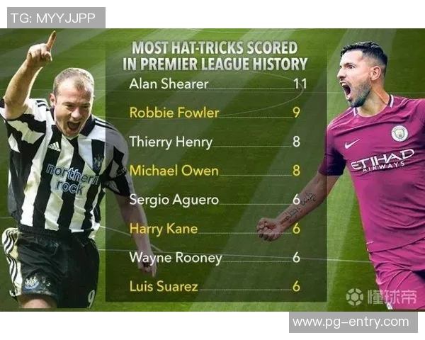 意甲精彩对决曼城逆转里昂帽子戏法引爆全场战术分析